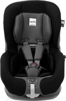 Inglesina автокресло AMERIGO Inkiostro 5561iti