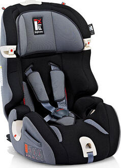Inglesina автокресло PRIME MIGLIA I-FIX Черный с серым 7864iti