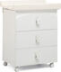MIBB пеленатор з ванночкою POPPY BABY White 641Twem