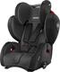 Recaro автокрісло Young Sport Hero Black 6203.21207.66