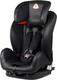 Capsula автокрісло MT6Х Pantera Black 771110