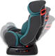Bambi автокресло M 3678 emerald grey 21847ber