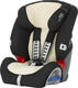 BRITAX ROMER чохол KeepCool Group 1, 1-2-3, 2-3 2000010930.