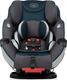 Evenflo автокрісло Symphony Sport Sawyer FreeFlow 032884201471