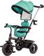 Kinderkraft триколісний велосипед Freeway Green KKRFRWAGRE0000