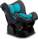 Lionelo автокрісло Liam Turquoise Sky LO-LIAM TURQUOISE SKY