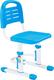 FunDesk детский стул SST3L  BLUE SST3L BLUE