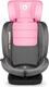 Lionelo автокрісло Bastiaan i-Size PINK BABY LO-BASTIAAN I-SIZE PINK BABY