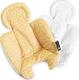 4moms mamaRoo дополнительный вкладыш Yellow 817980017603