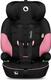 Lionelo автокресло Levi I-Size PINK BABY LO-LEVI I-SIZE PINK BABY
