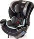 Evenflo автокрісло EveryFit LX Atlas Green 032884204656