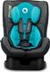 Lionelo автокрісло Liam Turquoise Sky (1) LO-LIAM TOURQUISE SKY