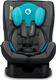 Lionelo автокрісло Liam Turquoise Sky (1) LO-LIAM TOURQUISE SKY
