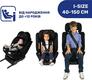 Chicco автокрісло Unico Evo Air i-Size цвет 72 87031.72