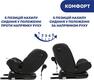 Chicco автокрісло Unico Evo Air i-Size цвет 72 87031.72