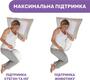 Chicco подушка для беременных "Boppy Wedge" цвет 46 79925.46