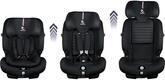 Renolux автокрісло Olymp Carbon 430019