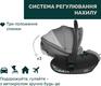 Chicco автокресло First-Seat Recline i-Size цвет 40 87100.40